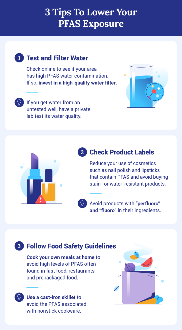 Infographic sharing tips on how to lower PFAS exposure