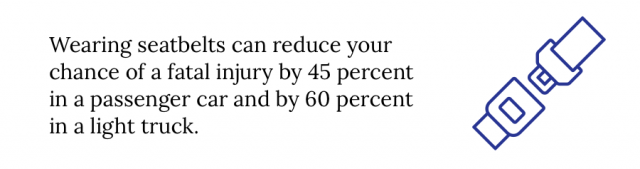Seatbelt and fatal injury statistic