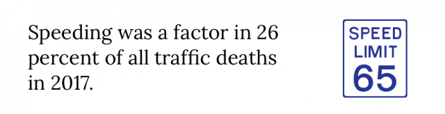 Speeding and traffic deaths statistic