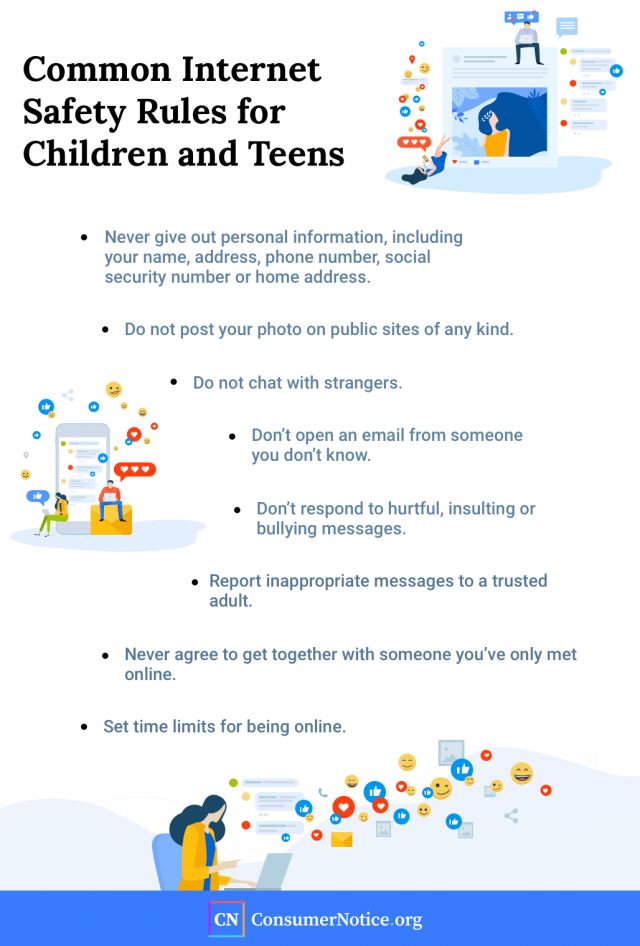 Infographic about internet safety for teens and kids