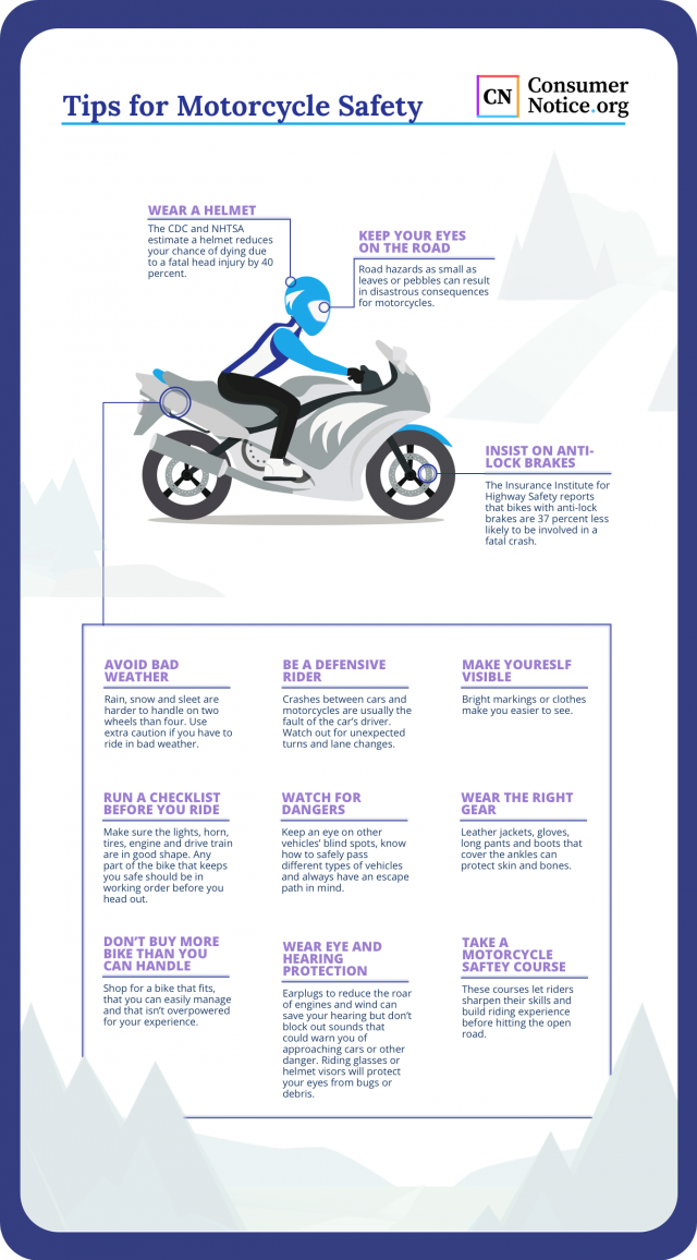 Infographic about tips for motorcycle safety