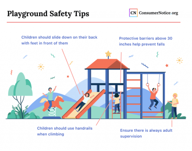 playground safety tips for children