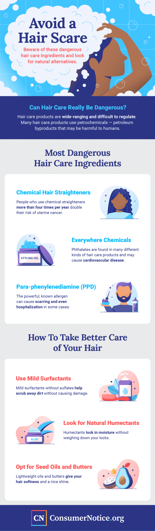 Avoid a Hair Scare infographic