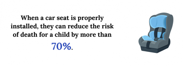 Car Seat Safety: Guidelines, Safety Checks and Tips