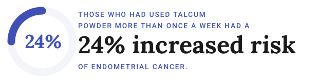endometrial cancer statistic