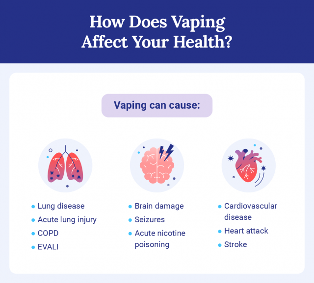 5 Vaping Facts You Need to Know