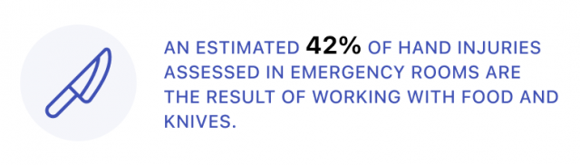 Knife injury statistics