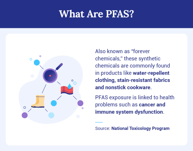 Freshwater Fish and 'Forever Chemicals' Health Issues