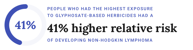 Herbicide exposure statistic