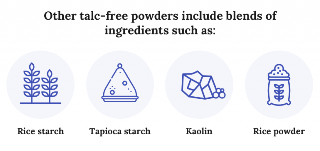 talc-free powder ingredient blends