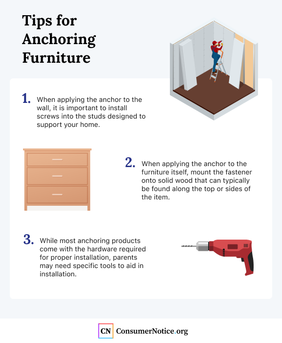 tips for anchoring furniture