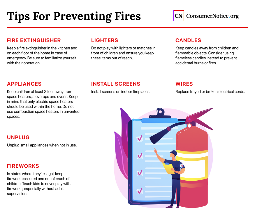 What Age To Teach Fire Safety: Essential Tips for Parents