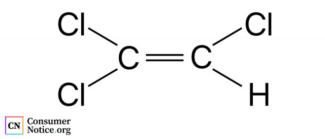 Chemical structure of trichloroethylene